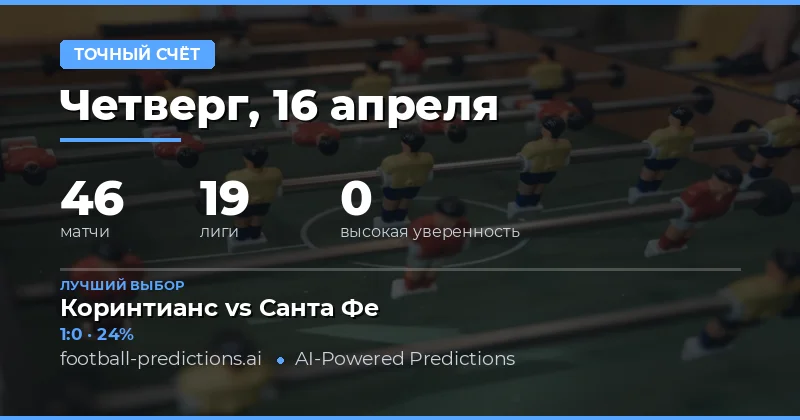 Прогнозы на точный счет 16 апреля 2026