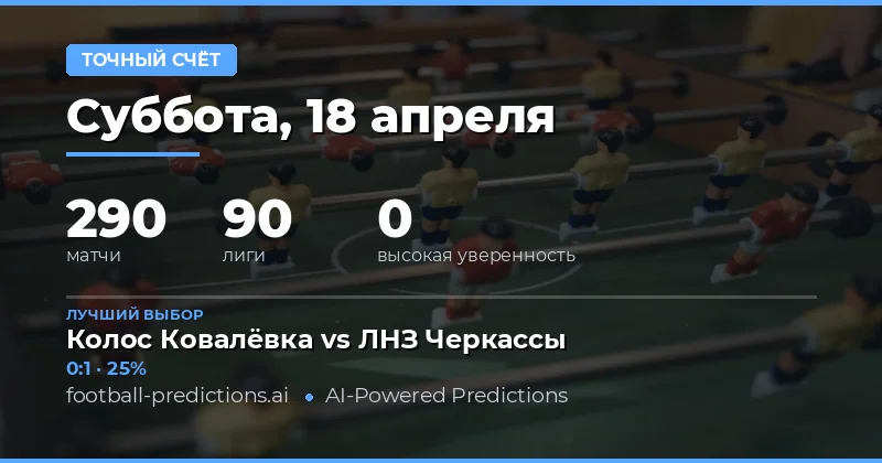 Анализ матчей 18 апреля 2026 года