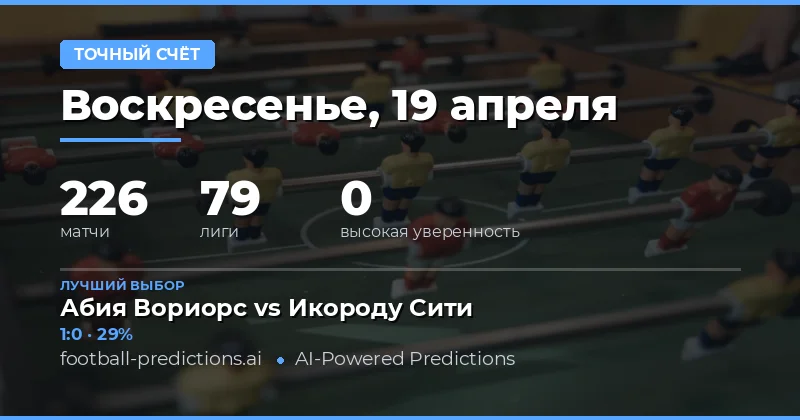 Анализ матчей 19 апреля 2026 года