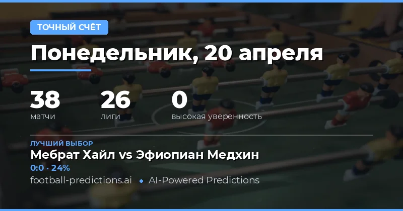 Аналитический обзор предстоящих игр