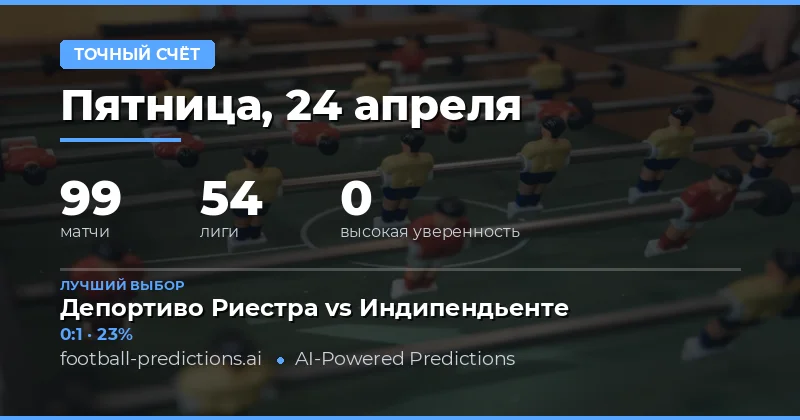 Анализ точных счетов на 24 апреля 2026 года