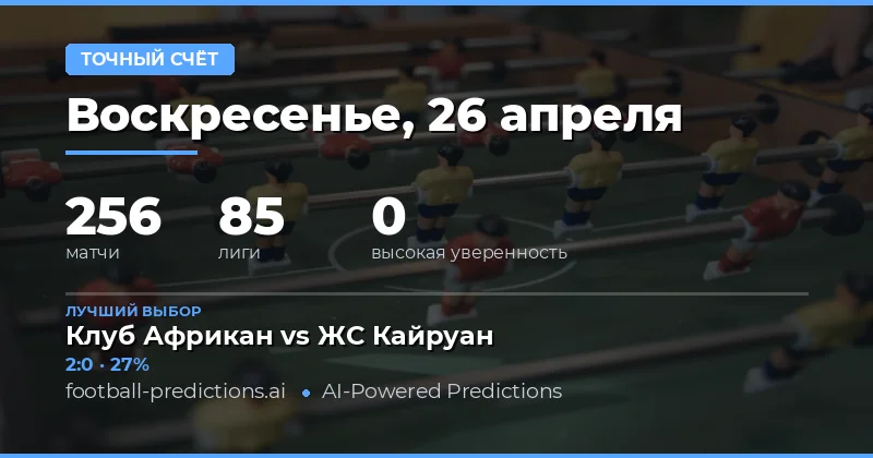 Точные прогнозы на счет 26 апреля 2026 года