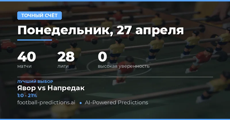 Анализ футбольных матчей 27 апреля 2026 года