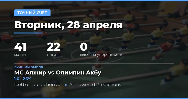 Прогнозы на точный счет на 28 апреля 2026 года