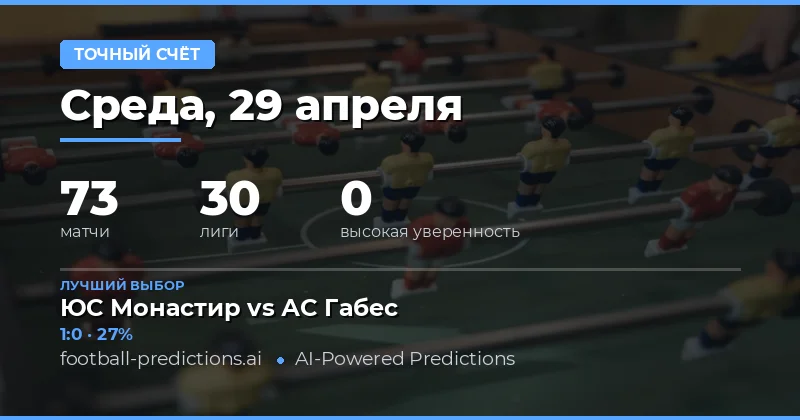 Анализ футбольных матчей 29 апреля 2026 года