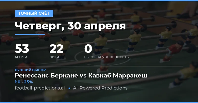 Обзор матчей и стратегии ставок на 30 апреля 2026