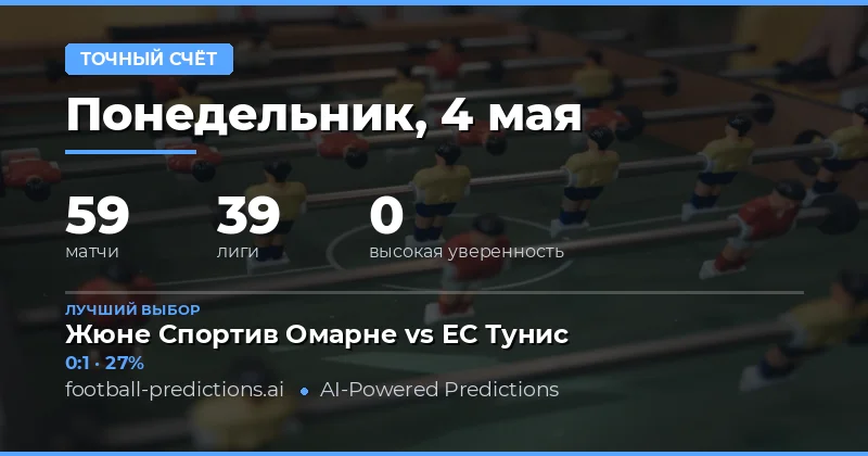 Обзор футбольных матчей и стратегий ставок на 4 мая 2026