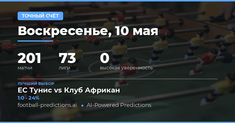 Обзор футбольных матчей и стратегий ставок на 10 мая 2026