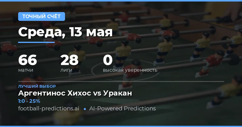 Анализ футбольных матчей 13 мая 2026 года