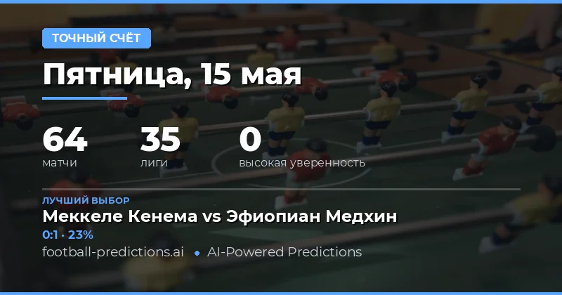 Анализ футбольных матчей на 15 мая 2026 года