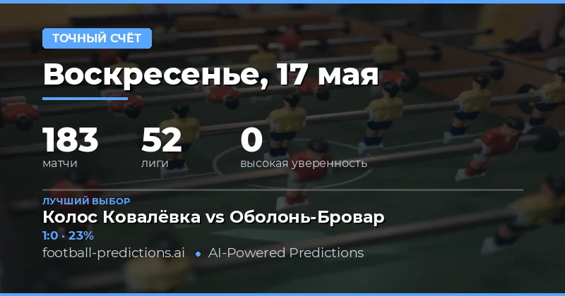 Обзор футбольных матчей и стратегий ставок на 17 мая 2026