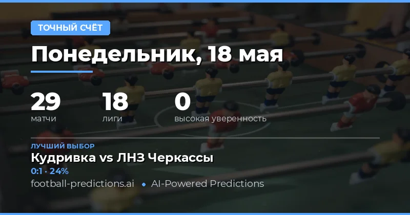 Обзор футбольных матчей и стратегий ставок на 18 мая 2026