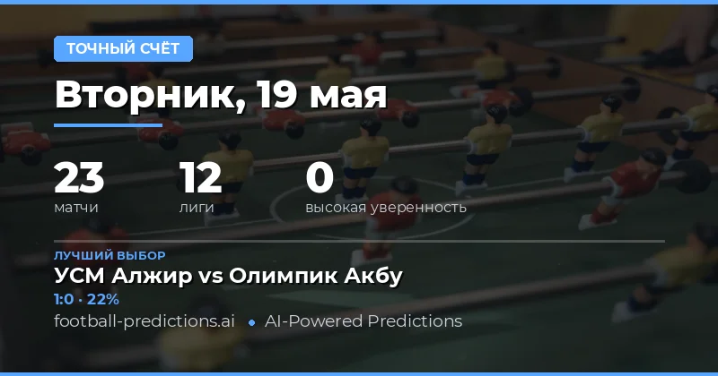 Обзор футбольных матчей и стратегий ставок на 19 мая 2026
