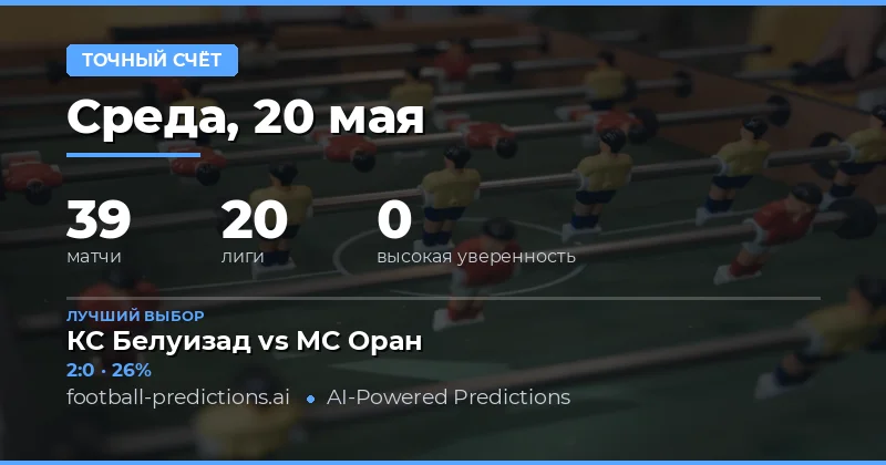 Обзор футбольных матчей 20 мая 2026