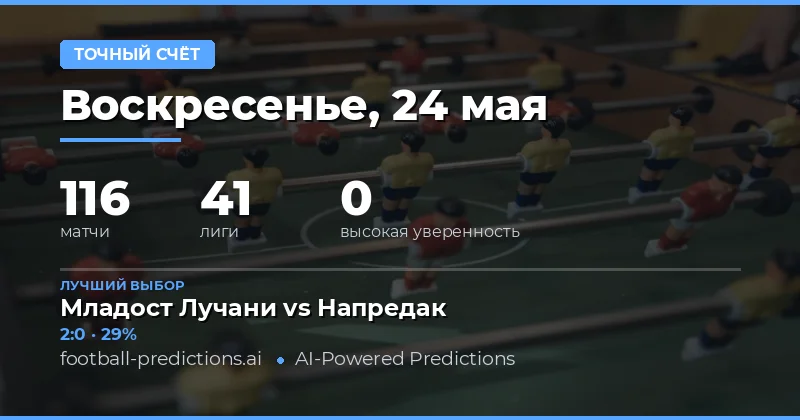 Анализ футбольных матчей 24 мая 2026 года