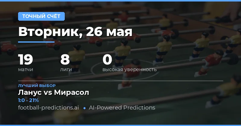 Обзор футбольных матчей и стратегий ставок на 26 мая 2026