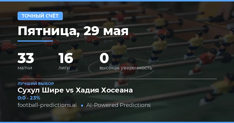 Анализ футбольных матчей на 29 мая 2026