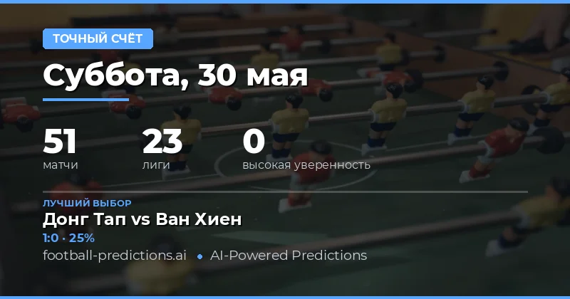 Анализ футбольных матчей и стратегий ставок на 30 мая 2026