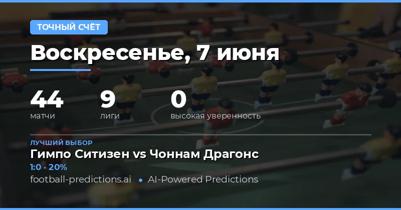 Обзор прогнозов на точный счёт
