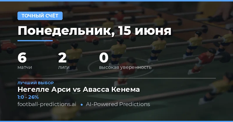 Рынок CS: анализ и стратегия ставок