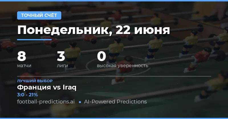 Стратегия ставок на точный счёт