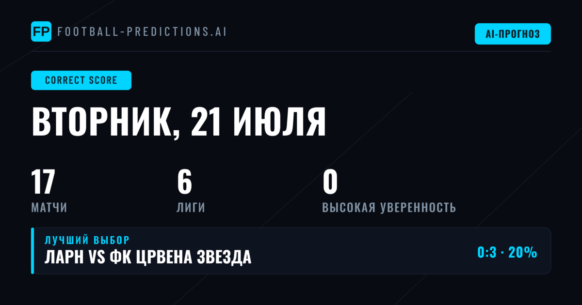 Обзор матчей для ставок на CS