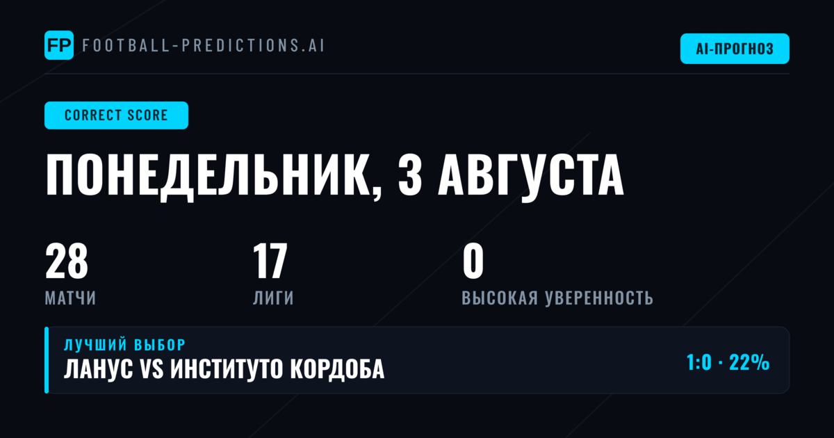 Анализ точных счетов на 3 Aug 2026