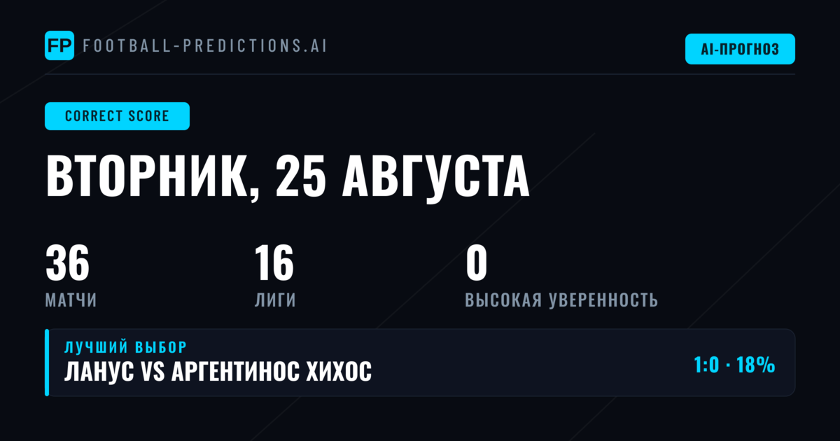 Анализ точных счётов на 25 Aug 2026