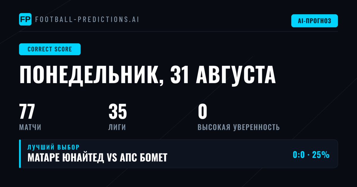 Стратегия ставок на точный счёт