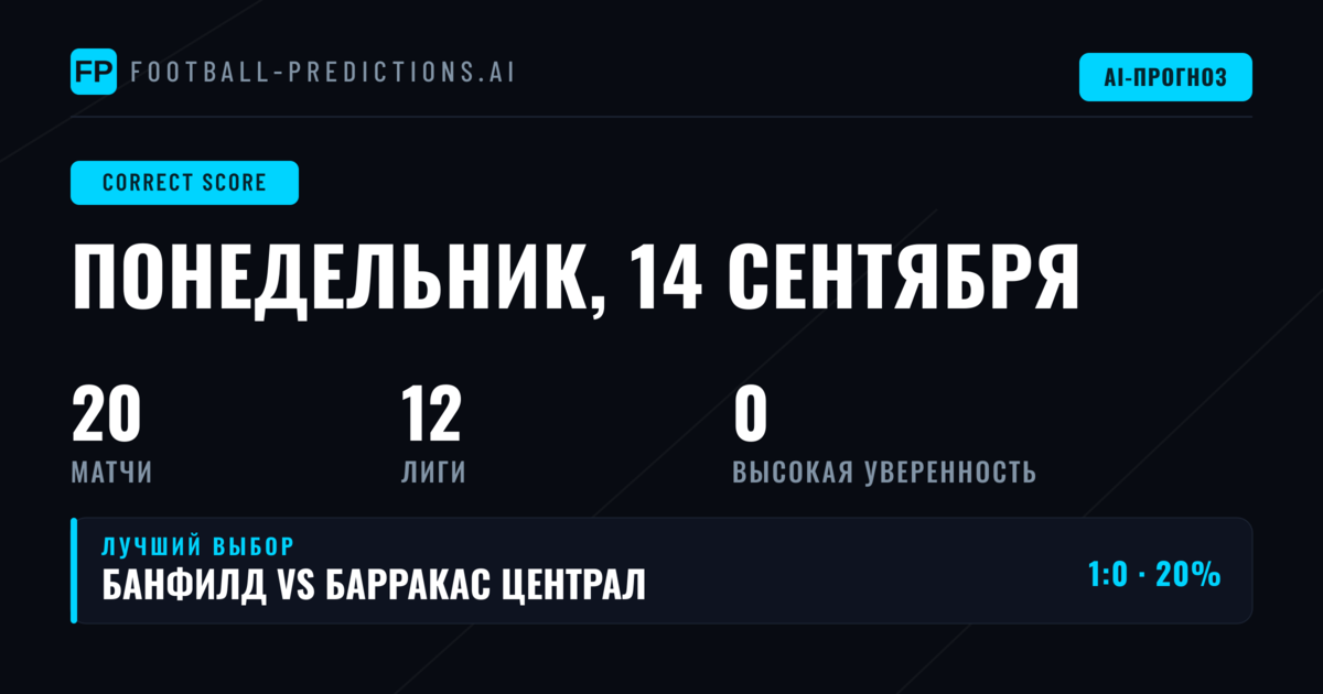 Введение в CS прогнозы на 14 сентября