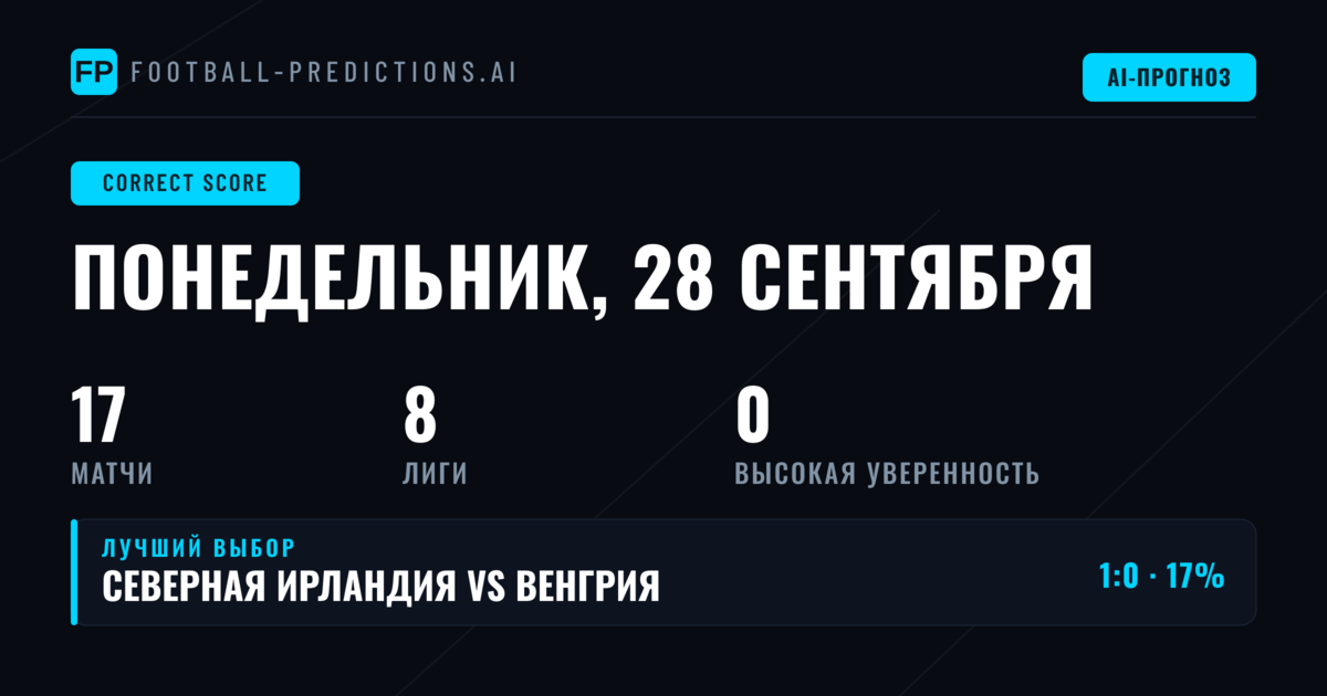 Введение в прогнозы на точный счёт