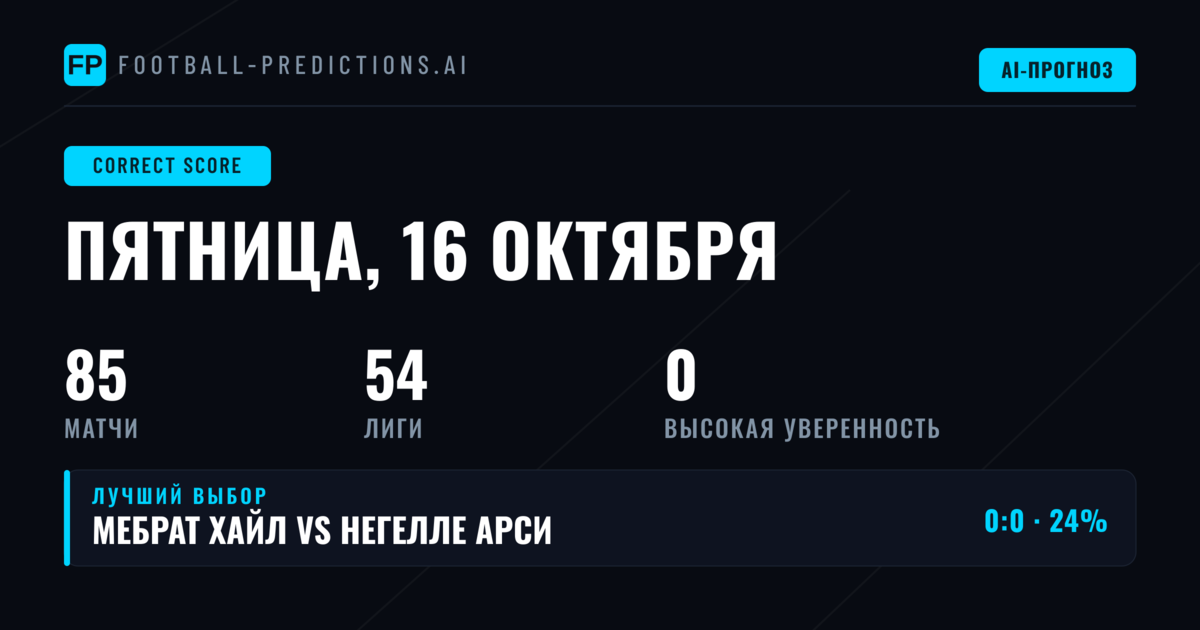 Введение в рынок точного счёта