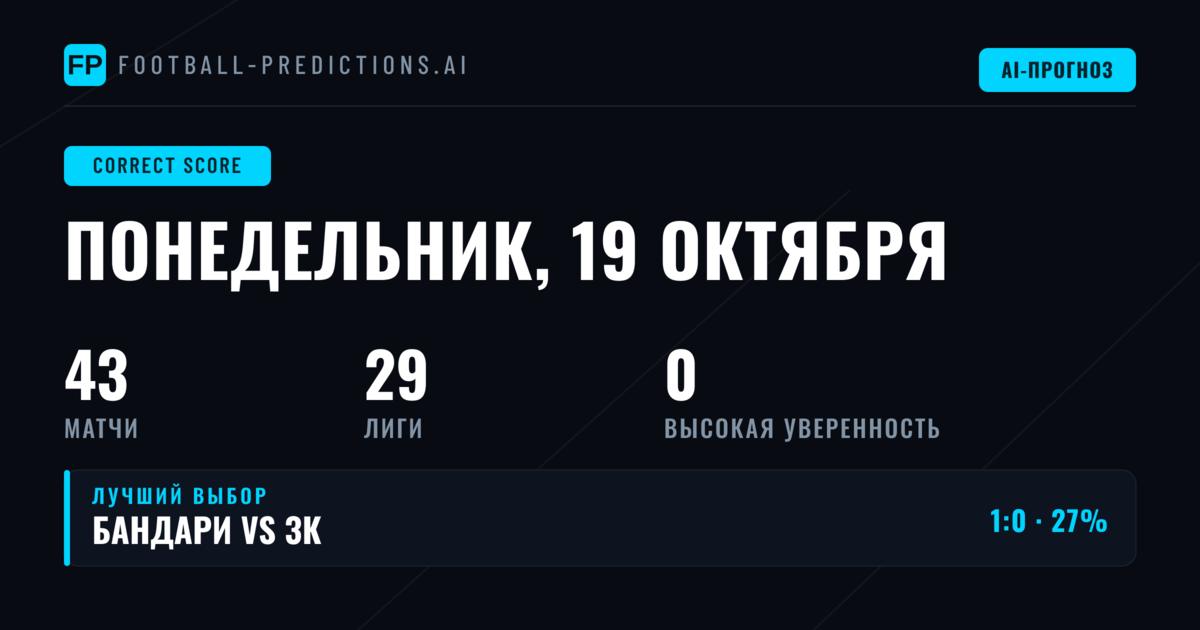 Анализ CS: день с богатым выбором ставок