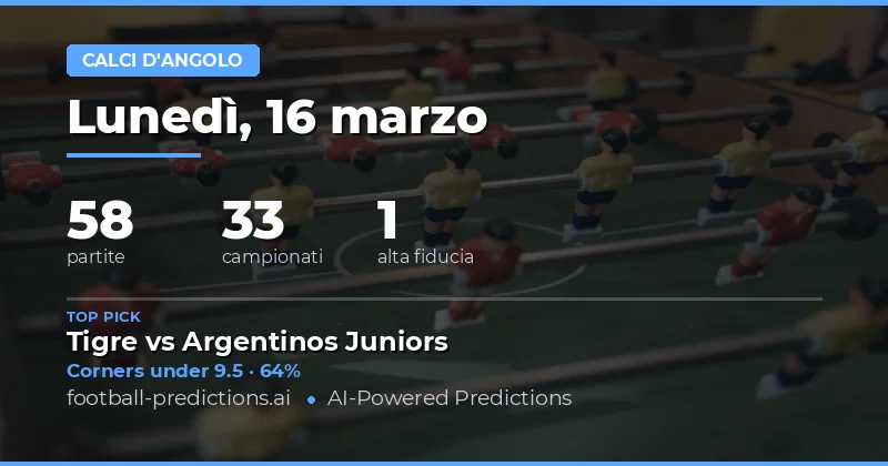 Analisi delle scommesse sugli angoli