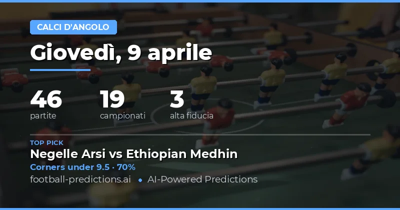 Analisi delle probabilità di Over/Under nei match del 9 aprile 2026