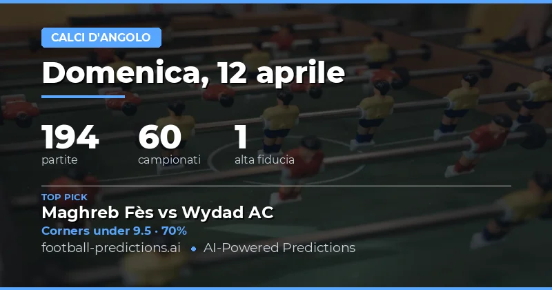 Analisi delle previsioni sui calci d’angolo per il 12 aprile 2026