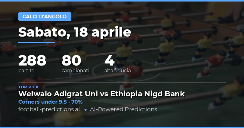 Analisi delle Probabilità dei Calci d’Angolo per il 18 Aprile 2026