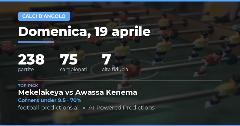 Predizioni sulle quote dei calci d’angolo per il 19 aprile 2026