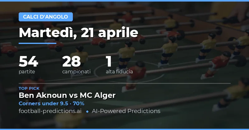 Analisi delle statistiche dei calci d’angolo per il 21 aprile 2026