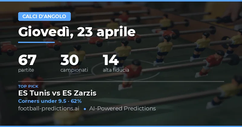 Analisi delle previsioni sui calci d’angolo