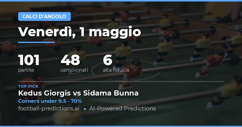 Analisi dei Corner per il 1 Maggio 2026
