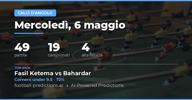 Analisi delle Quote sui Corners per il 6 Maggio 2026