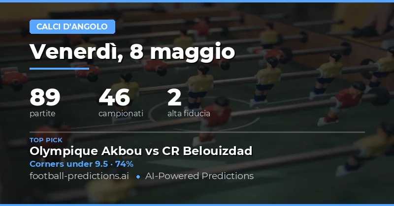 Punti Chiave per le Scommesse sui Corner del 8 Maggio 2026