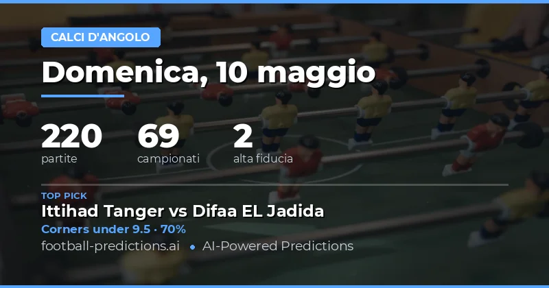 Percorso Strategico per le Previsioni sui Corner del 10 Maggio 2026