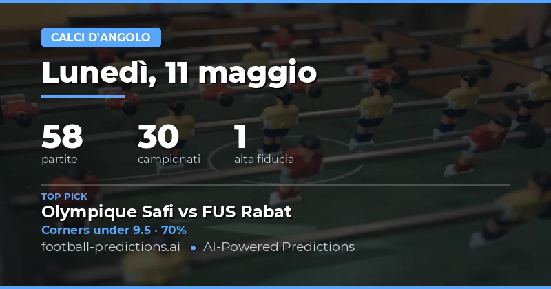 Previsioni Corner per il 11 Maggio 2026