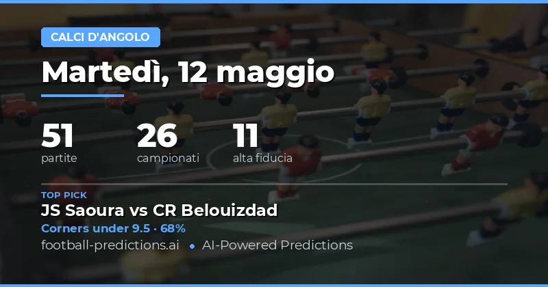 Previsioni Corners per il 12 Maggio 2026