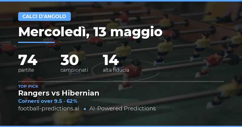 Analisi Approfondita delle Scommesse sui Corner del 13 Maggio 2026