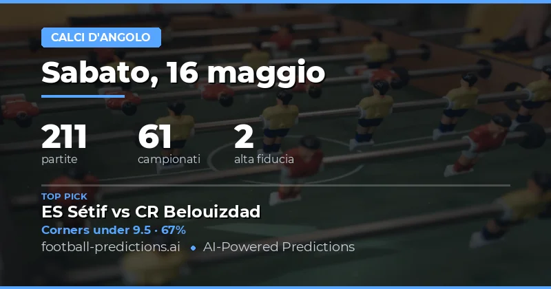 Analisi Approfondita delle Quote Corner per il 16 Maggio 2026