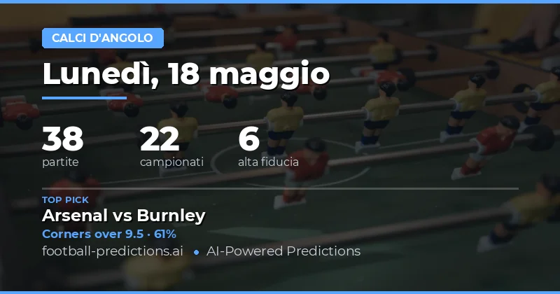Punti Corner 18 Maggio 2026: Panoramica delle 38 Partite