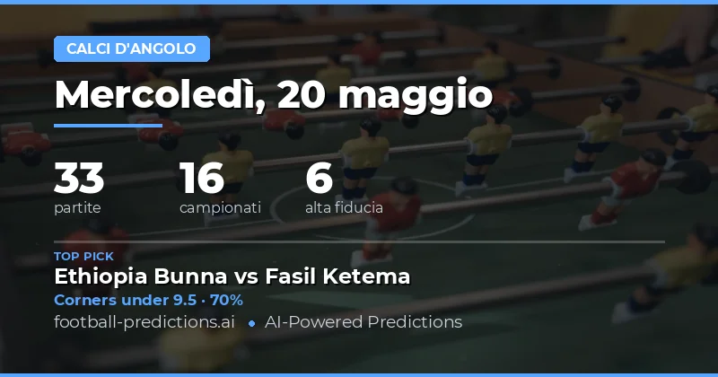 Previsioni Corner per il 20 Maggio 2026